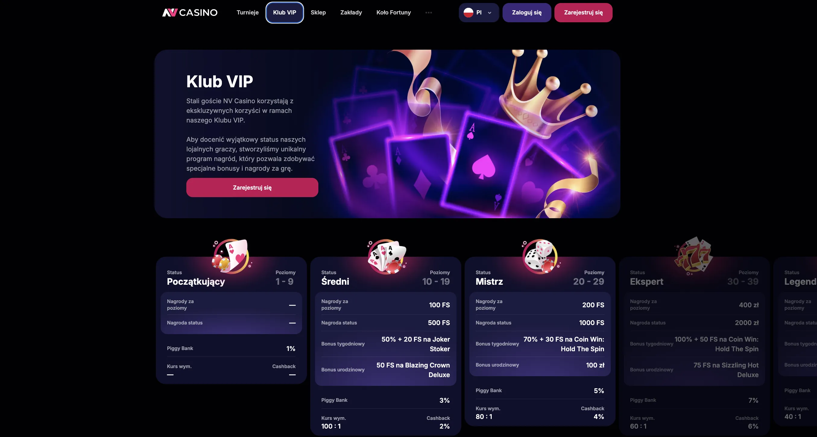 Akcje i program VIP w NV Casino